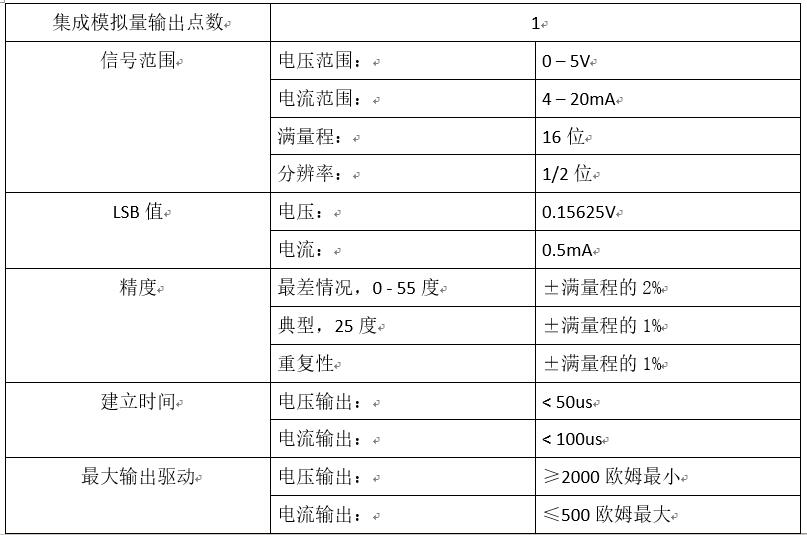 参数说明.jpg