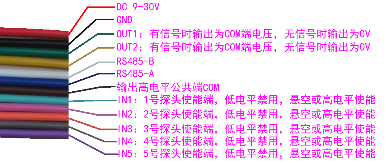 CCF-SR2-2 - PNP.png