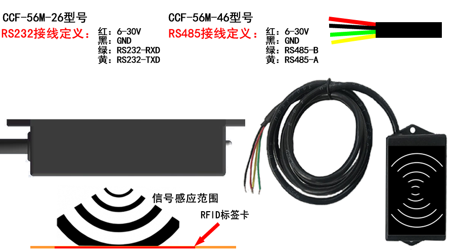 68协议接线定义.png