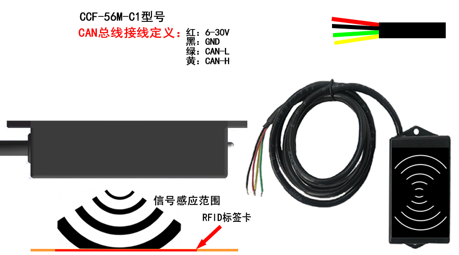 CAN总线协议接线定义.png