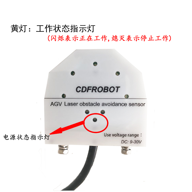 串口指示灯说明.png